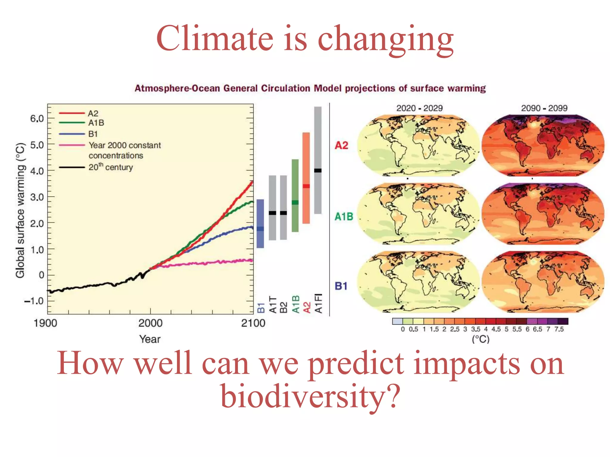 Climate is changing
How well can we predict impacts on
biodiversity?
 