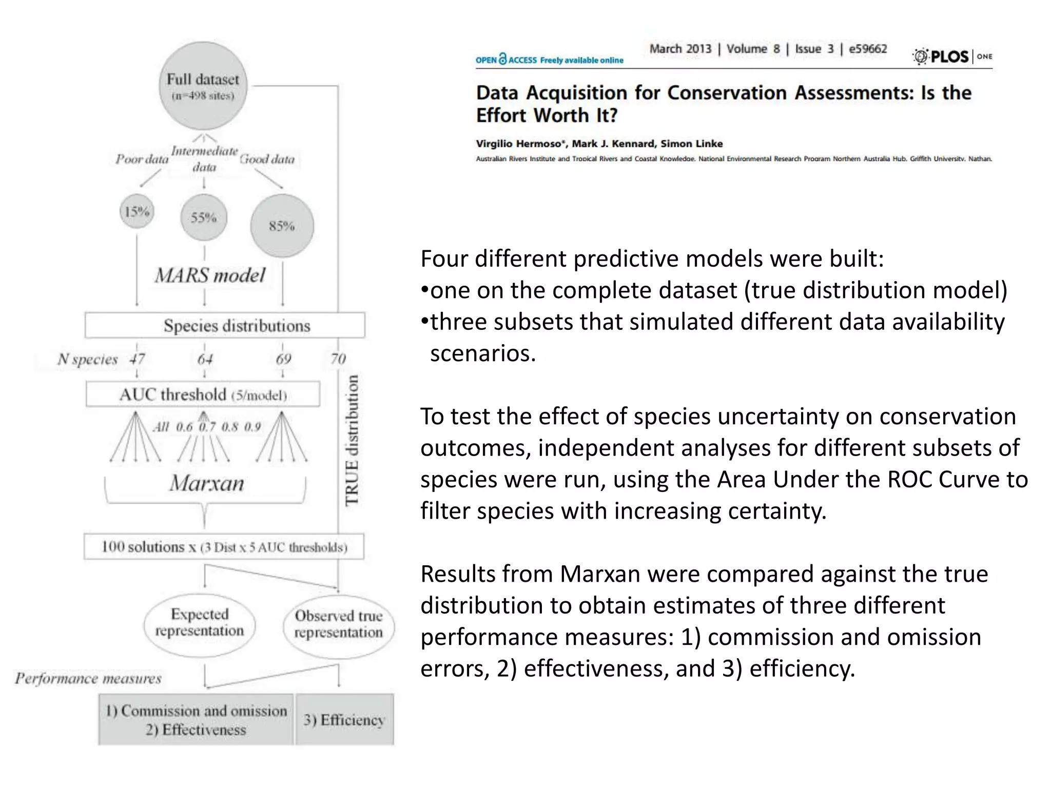 Four different predictive models were built:
•one on the complete dataset (true distribution model)
•three subsets that simulated different data availability
scenarios.
To test the effect of species uncertainty on conservation
outcomes, independent analyses for different subsets of
species were run, using the Area Under the ROC Curve to
filter species with increasing certainty.
Results from Marxan were compared against the true
distribution to obtain estimates of three different
performance measures: 1) commission and omission
errors, 2) effectiveness, and 3) efficiency.
 