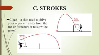 C. STROKES
Clear – a shot used to drive
your opponent away from the
net or forecourt or to slow the
game.
 