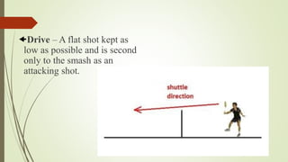 Drive – A flat shot kept as
low as possible and is second
only to the smash as an
attacking shot.
 