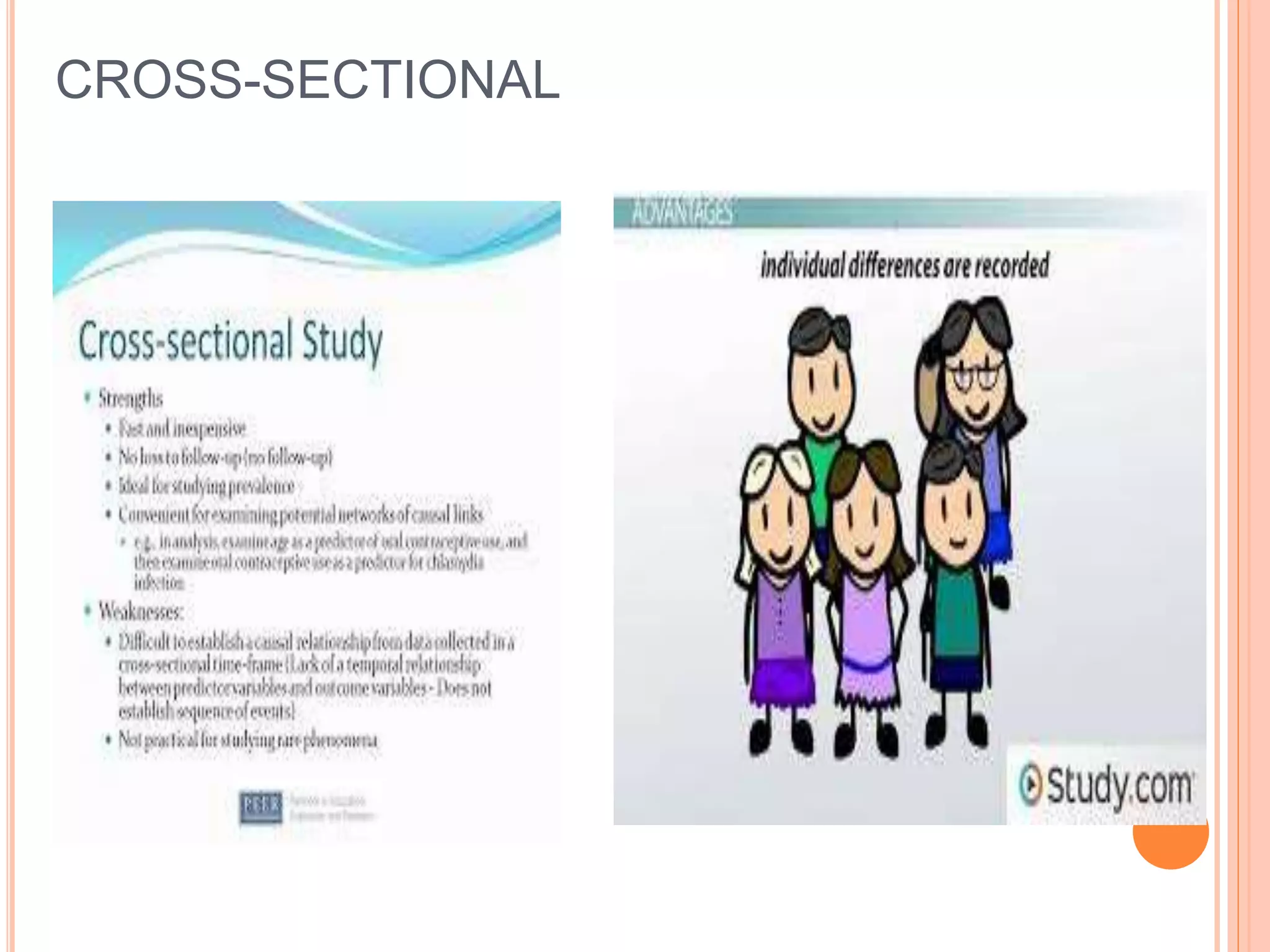 CROSS-SECTIONAL
 