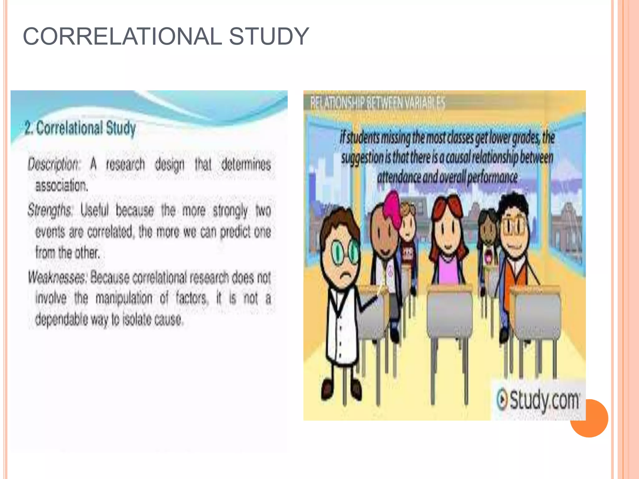 CORRELATIONAL STUDY
 