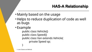 HAS-A Relationship
4. Java Classes and Methods
•Mainly based on the usage
•Helps to reduce duplication of code as well
as bugs
•Example
public class Vehicle{}
public class Speed{}
public class Van extends Vehicle{
private Speed sp;
}
 