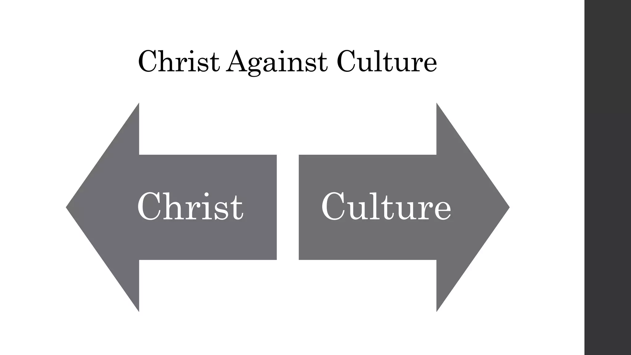 [Module 4] Christ and Culture.pptx