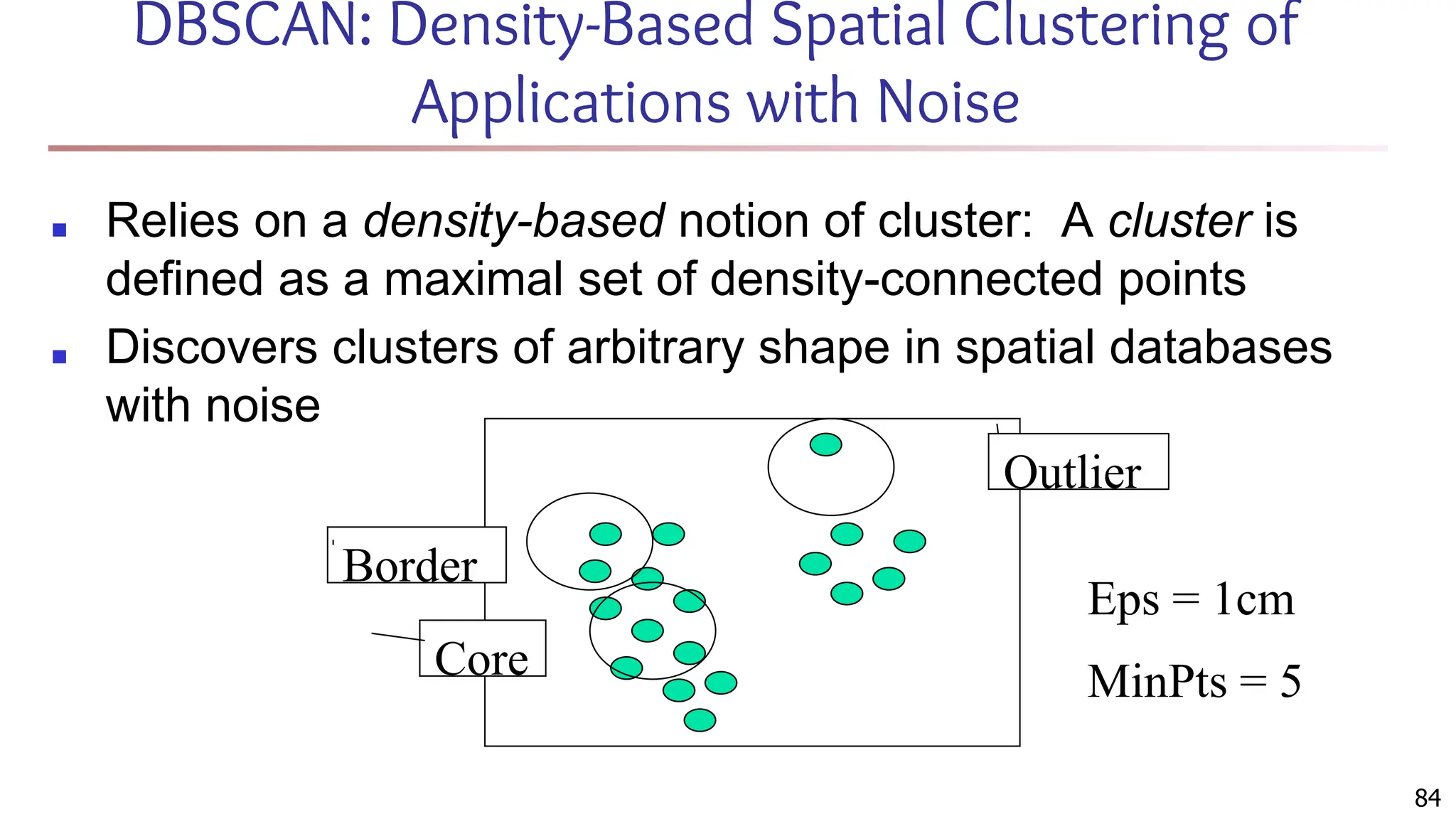 DBSCAN: Density-Based Spatial Clustering of
Applications with Noise
■ Relies on a density-based notion of cluster: A cluster is
defined as a maximal set of density-connected points
■ Discovers clusters of arbitrary shape in spatial databases
with noise
Core
Border
Outlier
Eps = 1cm
MinPts = 5
84
 