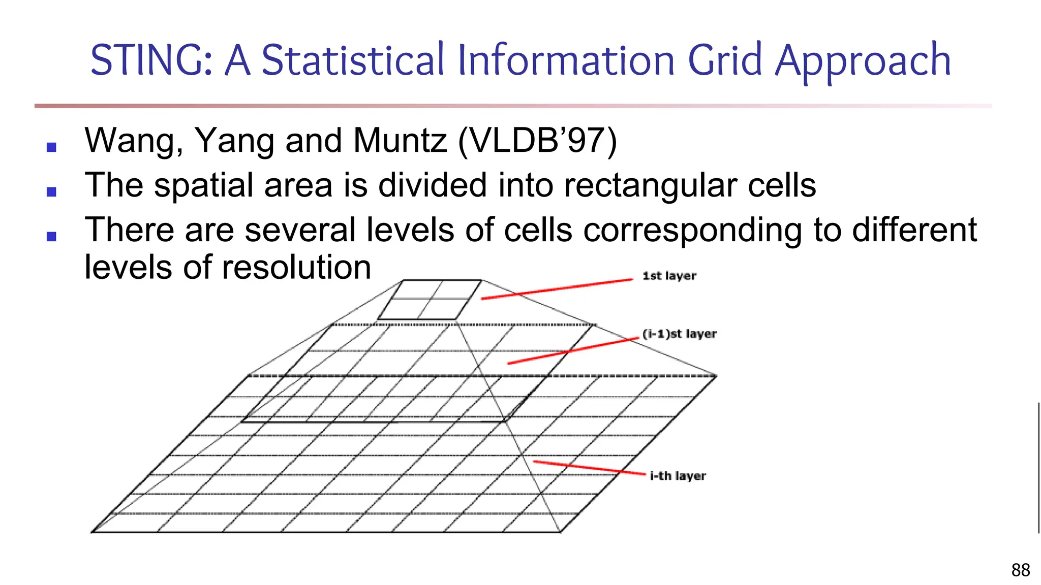 STING: A Statistical Information Grid Approach
■ Wang, Yang and Muntz (VLDB’97)
■ The spatial area is divided into rectangular cells
■ There are several levels of cells corresponding to different
levels of resolution
88
 