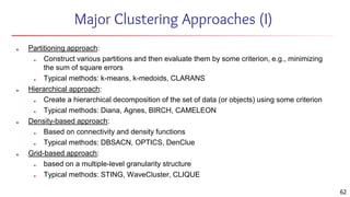 Major Clustering Approaches (I)
■ Partitioning approach:
■ Construct various partitions and then evaluate them by some criterion, e.g., minimizing
the sum of square errors
■ Typical methods: k-means, k-medoids, CLARANS
■ Hierarchical approach:
■ Create a hierarchical decomposition of the set of data (or objects) using some criterion
■ Typical methods: Diana, Agnes, BIRCH, CAMELEON
■ Density-based approach:
■ Based on connectivity and density functions
■ Typical methods: DBSACN, OPTICS, DenClue
■ Grid-based approach:
■ based on a multiple-level granularity structure
■ Typical methods: STING, WaveCluster, CLIQUE
62
 