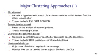 Major Clustering Approaches (II)
■ Model-based:
■ A model is hypothesized for each of the clusters and tries to find the best fit of that
model to each other
■ Typical methods: EM, SOM, COBWEB
■ Frequent pattern-based:
■ Based on the analysis of frequent patterns
■ Typical methods: p-Cluster
■ User-guided or constraint-based:
■ Clustering by considering user-specified or application-specific constraints
■ Typical methods: COD (obstacles), constrained clustering
■ Link-based clustering:
■ Objects are often linked together in various ways
■ Massive links can be used to cluster objects: SimRank, LinkClus
63
 