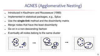 AGNES (Agglomerative Nesting)
■ Introduced in Kaufmann and Rousseeuw (1990)
■ Implemented in statistical packages, e.g., Splus
■ Use the single-link method and the dissimilarity matrix
■ Merge nodes that have the least dissimilarity
■ Go on in a non-descending fashion
■ Eventually all nodes belong to the same cluster
71
 