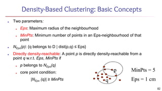 Density-Based Clustering: Basic Concepts
■ Two parameters:
■ Eps: Maximum radius of the neighbourhood
■ MinPts: Minimum number of points in an Eps-neighbourhood of that
point
■ NEps(p): {q belongs to D | dist(p,q) ≤ Eps}
■ Directly density-reachable: A point p is directly density-reachable from a
point q w.r.t. Eps, MinPts if
■ p belongs to NEps(q)
■ core point condition:
|NEps (q)| ≥ MinPts
MinPts = 5
Eps = 1 cm
p
q
82
 