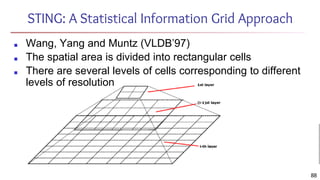 STING: A Statistical Information Grid Approach
■ Wang, Yang and Muntz (VLDB’97)
■ The spatial area is divided into rectangular cells
■ There are several levels of cells corresponding to different
levels of resolution
88
 