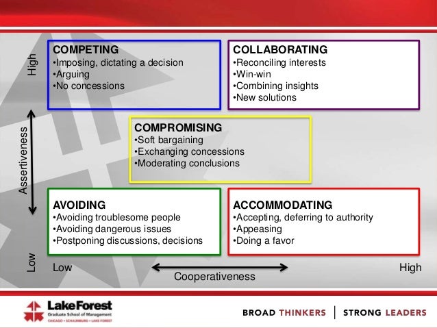 Module 4 Conflict Lb 6 18 14 Nt Module 4 Conflict Lb 6 18 14 Nt