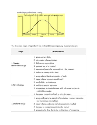 marketing spend and cost cutting.




The four main stages of a product's life cycle and the accompanying characteristics are:

         Stage                                        Characteristics

                             1. costs are very high
                             2. slow sales volumes to start
1. Market                    3. little or no competition
introduction stage           4. demand has to be created
                             5. customers have to be prompted to try the product
                             6. makes no money at this stage

                             1. costs reduced due to economies of scale
                             2. sales volume increases significantly
                             3. profitability begins to rise
2. Growth stage              4. public awareness increases
                             5. competition begins to increase with a few new players in
                                establishing market
                             6. increased competition leads to price decreases

                             1. costs are lowered as a result of production volumes increasing
                                and experience curve effects
3. Maturity stage            2. sales volume peaks and market saturation is reached
                             3. increase in competitors entering the market
                             4. prices tend to drop due to the proliferation of competing
 