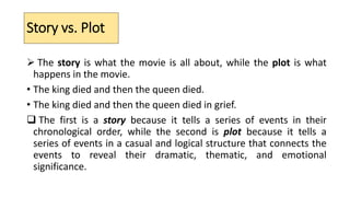 Module 4: Fiction: Plot and Conflict | PPTX