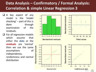 Data Analysis – Confirmatory / Formal Analysis:
Correlation & simple Linear Regression 3
 A key aspect of any
model is the ‘model
checking’ – part of this is
done through
examination of the
residuals.
 For all regression models
which assume that
either the data or the
residuals are ‘normal’
then we use the same
assumptions of
independence,
randomness and normal
distribution
 