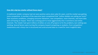 Module 4 - Data as a Business Model - Online | PPTX
