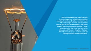 Module 4 - Data as a Business Model - Online | PPTX