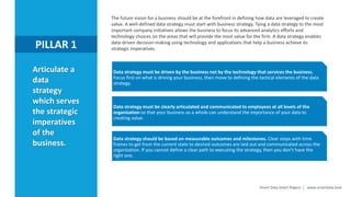 Module 4 - Data as a Business Model - Online | PPTX