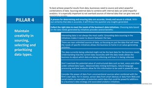 Module 4 - Data as a Business Model - Online | PPTX