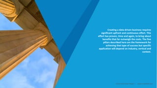 Module 4 - Data as a Business Model - Online | PPTX