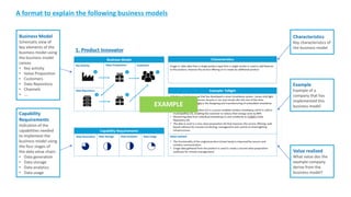Module 4 - Data as a Business Model - Online | PPTX