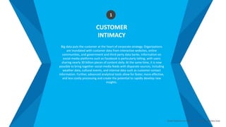 Module 4 - Data as a Business Model - Online | PPTX