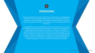 Module 4 - Data as a Business Model - Online | PPTX