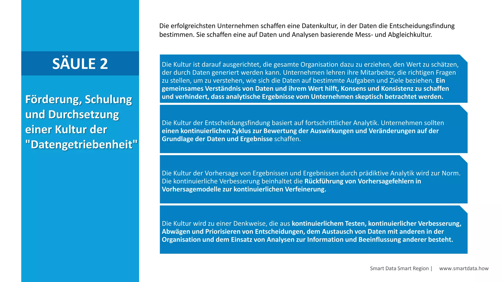 Smart Data Smart Region | www.smartdata.how
Förderung, Schulung
und Durchsetzung
einer Kultur der
"Datengetriebenheit"
SÄULE 2
Die erfolgreichsten Unternehmen schaffen eine Datenkultur, in der Daten die Entscheidungsfindung
bestimmen. Sie schaffen eine auf Daten und Analysen basierende Mess- und Abgleichkultur.
Die Kultur ist darauf ausgerichtet, die gesamte Organisation dazu zu erziehen, den Wert zu schätzen,
der durch Daten generiert werden kann. Unternehmen lehren ihre Mitarbeiter, die richtigen Fragen
zu stellen, um zu verstehen, wie sich die Daten auf bestimmte Aufgaben und Ziele beziehen. Ein
gemeinsames Verständnis von Daten und ihrem Wert hilft, Konsens und Konsistenz zu schaffen
und verhindert, dass analytische Ergebnisse vom Unternehmen skeptisch betrachtet werden.
Die Kultur der Entscheidungsfindung basiert auf fortschrittlicher Analytik. Unternehmen sollten
einen kontinuierlichen Zyklus zur Bewertung der Auswirkungen und Veränderungen auf der
Grundlage der Daten und Ergebnisse schaffen.
Die Kultur der Vorhersage von Ergebnissen und Ergebnissen durch prädiktive Analytik wird zur Norm.
Die kontinuierliche Verbesserung beinhaltet die Rückführung von Vorhersagefehlern in
Vorhersagemodelle zur kontinuierlichen Verfeinerung.
Die Kultur wird zu einer Denkweise, die aus kontinuierlichem Testen, kontinuierlicher Verbesserung,
Abwägen und Priorisieren von Entscheidungen, dem Austausch von Daten mit anderen in der
Organisation und dem Einsatz von Analysen zur Information und Beeinflussung anderer besteht.
 