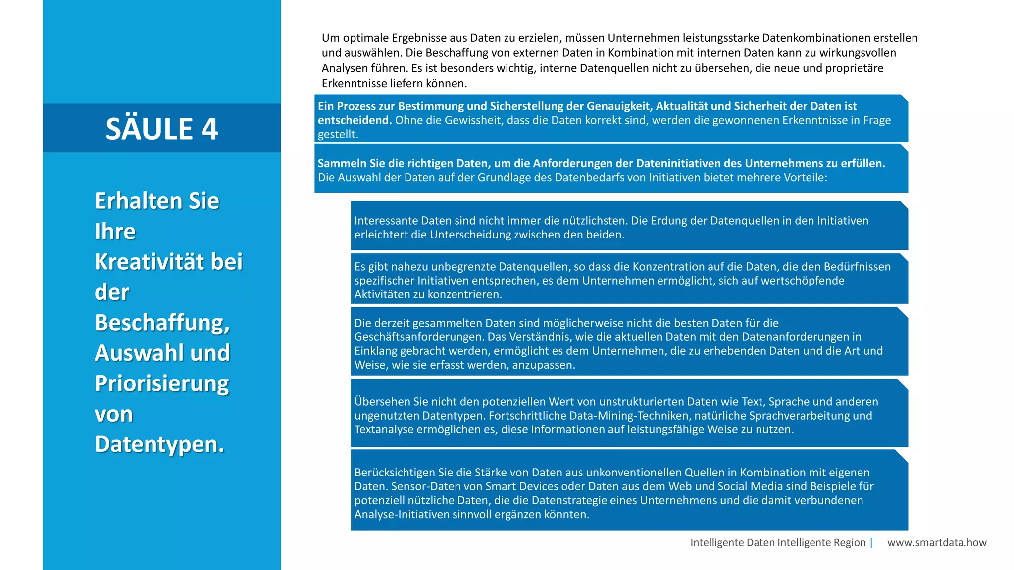 Intelligente Daten Intelligente Region | www.smartdata.how
Erhalten Sie
Ihre
Kreativität bei
der
Beschaffung,
Auswahl und
Priorisierung
von
Datentypen.
SÄULE 4
Um optimale Ergebnisse aus Daten zu erzielen, müssen Unternehmen leistungsstarke Datenkombinationen erstellen
und auswählen. Die Beschaffung von externen Daten in Kombination mit internen Daten kann zu wirkungsvollen
Analysen führen. Es ist besonders wichtig, interne Datenquellen nicht zu übersehen, die neue und proprietäre
Erkenntnisse liefern können.
Ein Prozess zur Bestimmung und Sicherstellung der Genauigkeit, Aktualität und Sicherheit der Daten ist
entscheidend. Ohne die Gewissheit, dass die Daten korrekt sind, werden die gewonnenen Erkenntnisse in Frage
gestellt.
Sammeln Sie die richtigen Daten, um die Anforderungen der Dateninitiativen des Unternehmens zu erfüllen.
Die Auswahl der Daten auf der Grundlage des Datenbedarfs von Initiativen bietet mehrere Vorteile:
Interessante Daten sind nicht immer die nützlichsten. Die Erdung der Datenquellen in den Initiativen
erleichtert die Unterscheidung zwischen den beiden.
Es gibt nahezu unbegrenzte Datenquellen, so dass die Konzentration auf die Daten, die den Bedürfnissen
spezifischer Initiativen entsprechen, es dem Unternehmen ermöglicht, sich auf wertschöpfende
Aktivitäten zu konzentrieren.
Die derzeit gesammelten Daten sind möglicherweise nicht die besten Daten für die
Geschäftsanforderungen. Das Verständnis, wie die aktuellen Daten mit den Datenanforderungen in
Einklang gebracht werden, ermöglicht es dem Unternehmen, die zu erhebenden Daten und die Art und
Weise, wie sie erfasst werden, anzupassen.
Übersehen Sie nicht den potenziellen Wert von unstrukturierten Daten wie Text, Sprache und anderen
ungenutzten Datentypen. Fortschrittliche Data-Mining-Techniken, natürliche Sprachverarbeitung und
Textanalyse ermöglichen es, diese Informationen auf leistungsfähige Weise zu nutzen.
Berücksichtigen Sie die Stärke von Daten aus unkonventionellen Quellen in Kombination mit eigenen
Daten. Sensor-Daten von Smart Devices oder Daten aus dem Web und Social Media sind Beispiele für
potenziell nützliche Daten, die die Datenstrategie eines Unternehmens und die damit verbundenen
Analyse-Initiativen sinnvoll ergänzen könnten.
 