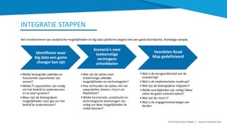 Het transformeren van analytische mogelijkheden en big data platforms begint met een goed doordachte, drieledige aanpak.
INTEGRATIE STAPPEN
Identificeer waar
big data een game
changer kan zijn
•Welke belangrijke zakelijke en
functionele capaciteiten zijn
vereist?
•Welke IT-capaciteiten zijn nodig
om het bedrijf te ondersteunen
en te laten groeien?
•Waar zijn de belangrijkste
mogelijkheden voor gas om het
bedrijf te ondersteunen?
Scenario's voor
toekomstige
vermogens
ontwikkelen
•Wat zijn de opties voor
toekomstige zakelijke
mogelijkheden en technologieën?
•Hoe verhouden de opties zich tot
capaciteiten, kosten, risico's en
flexibiliteit?
•Welke functionele, analytische en
technologische beslissingen zijn
nodig om deze mogelijkheden te
ondersteunen?
Voordelen Road
Map gedefinieerd
•Wat is de terugverdientijd van de
investering?
•Wat is de implementatie roadmap?
•Wat zijn de belangrijkste mijlpalen?
•Welke vaardigheden zijn nodig? Waar
zitten de gaten omtrent talent?
•Wat zijn de risico's?
•Wat is de engagementstrategie van
derden
Smart Data Smart Region | www.smartdata.how
 