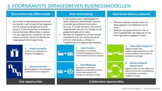 Smart Data Smart Region | www.smartdata.how
Data-activerende differentiatie Data verhandeling Data-based delivery networks
• Het product is nog steeds de primaire bron
van waarde, maar het gebruik van gegevens
van het product wordt gebruikt om het
product- of dienstenaanbod te verbeteren.
• Data-activerende differentiatie is meestal
een solo-opportunity - producten van een
enkele leverancier vormen de dominante
toegangspoort tot de opportunity.
• Er zijn situaties waarin bedrijfsgegevens
alleen voldoende waarde bieden wanneer
ze worden gecombineerd met andere
bronnen, of omdat het bedrijf niet over de
mogelijkheden beschikt om volledig van de
gelegenheid gebruik te maken.
• Wanneer de mogelijkheid niet kan worden
aangeboord door een enkele leverancier
met een enkel product, ontstaan er
mogelijkheden voor gegevensbemiddeling.
• Meerdere bedrijven werken samen en
delen gegevens om datakansen aan te
boren.
• Bedrijven zijn gespecialiseerd in een of
twee mogelijkheden die nodig zijn om het
leveringsnetwerk mogelijk te maken.
Solo opportunities Collaborative opportunities
1. Productinnovatie
verbeter hun producten en
diensten met gegevens
2. Systeeminnovatie
gebruik gegevens om meerdere
productsoorten te integreren
3. Data Providers
verzamelen en verkopen
onbewerkte gegevens zonder er
teveel waarde aan toe te voegen
4. Data Makelaars
verzamel en combineer
gegevens uit meerdere bronnen,
creëer extra waarde met
analytics en verkoopinzichten
5. Value Chain Integreren
gegevens delen met
systeemintegratiepartners om het
productaanbod uit te breiden of
de kosten te verlagen
6. Delivery Network
Collaborators
gegevens delen om het maken van
deals te stimuleren, marktplaatsen
te bevorderen en reclame
mogelijk te maken
6 VOORNAAMSTE DATAGEDREVEN BUSINESSMODELLEN
 