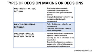 TYPES OF DECISION MAKING OR DECISIONS
ROUTINE & STRATEGIC
DECISION
• Routine decisions are made
repetitively following certain
established rules ,procedures and
policies
• Strategic decisions are taken by top
management and middle
management
POLICY & OPERATING
DECISIONS
• Policy decisions are taken by top
management
• Operating decisions are taken by
lower management
ORGANISATIONAL &
PERSONAL DECISION
• Personal decisions are those which
a person takes in individual
capacity but not as a member of his
organization
• Organizational decisions are taken
by executive in his official capacity
and can be delegated to others
DHANYASHREE ANGRAJE
 
