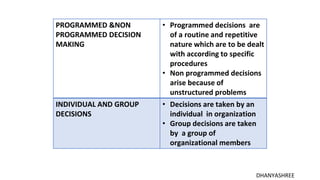 PROGRAMMED &NON
PROGRAMMED DECISION
MAKING
• Programmed decisions are
of a routine and repetitive
nature which are to be dealt
with according to specific
procedures
• Non programmed decisions
arise because of
unstructured problems
INDIVIDUAL AND GROUP
DECISIONS
• Decisions are taken by an
individual in organization
• Group decisions are taken
by a group of
organizational members
DHANYASHREE
 