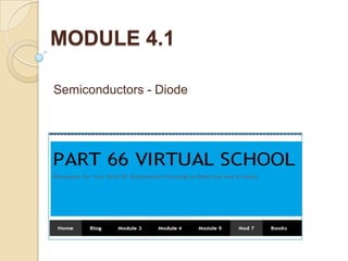 MODULE 4.1

Semiconductors - Diode
 