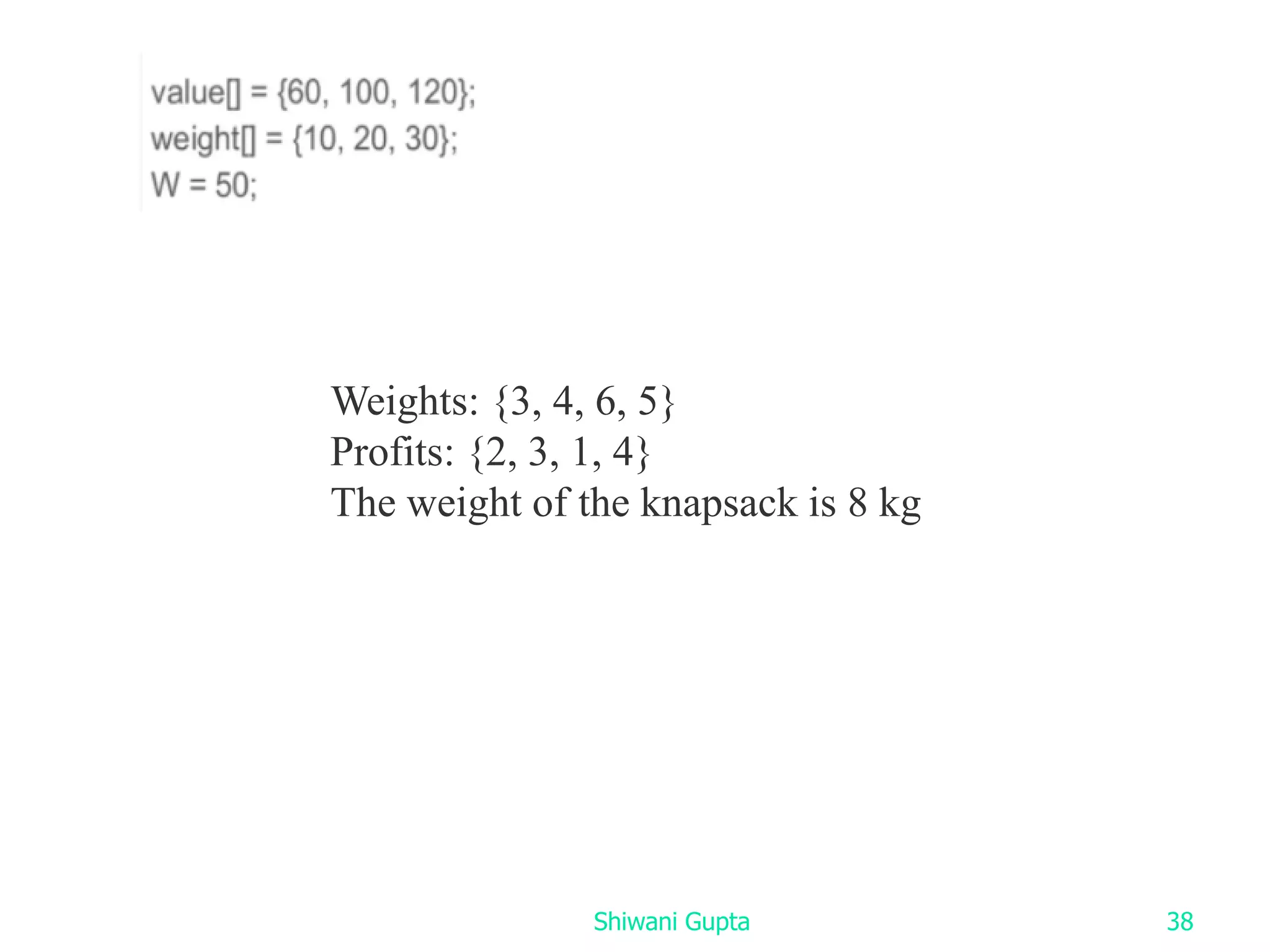 Shiwani Gupta 38
Weights: {3, 4, 6, 5}
Profits: {2, 3, 1, 4}
The weight of the knapsack is 8 kg
 
