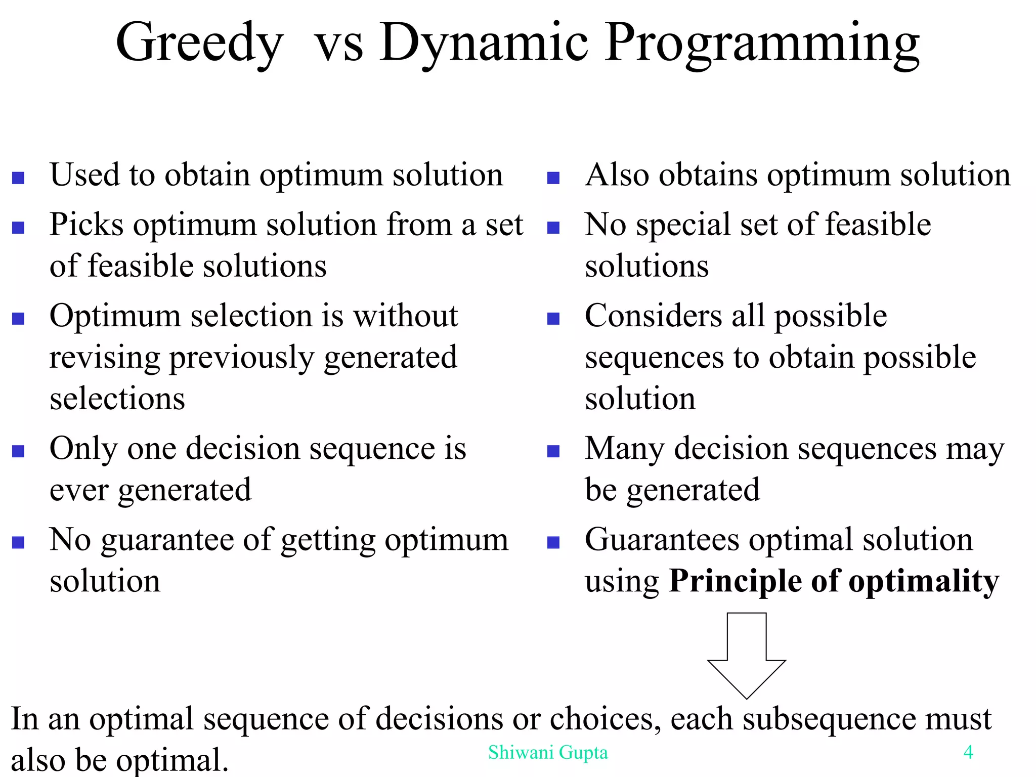 Greedy vs Dynamic Programming
 Used to obtain optimum solution
 Picks optimum solution from a set
of feasible solutions
 Optimum selection is without
revising previously generated
selections
 Only one decision sequence is
ever generated
 No guarantee of getting optimum
solution
 Also obtains optimum solution
 No special set of feasible
solutions
 Considers all possible
sequences to obtain possible
solution
 Many decision sequences may
be generated
 Guarantees optimal solution
using Principle of optimality
In an optimal sequence of decisions or choices, each subsequence must
also be optimal. Shiwani Gupta 4
 