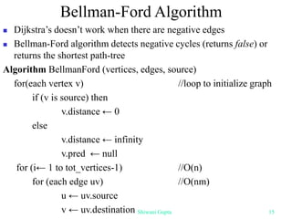 Bellman-Ford Algorithm
 Dijkstra’s doesn’t work when there are negative edges
 Bellman-Ford algorithm detects negative cycles (returns false) or
returns the shortest path-tree
Algorithm BellmanFord (vertices, edges, source)
for(each vertex v) //loop to initialize graph
if (v is source) then
v.distance ← 0
else
v.distance ← infinity
v.pred ← null
for (i← 1 to tot_vertices-1) //O(n)
for (each edge uv) //O(nm)
u ← uv.source
v ← uv.destination Shiwani Gupta 15
 