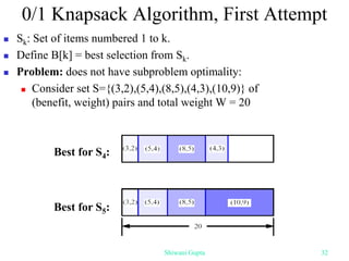 0/1 Knapsack Algorithm, First Attempt
 Sk: Set of items numbered 1 to k.
 Define B[k] = best selection from Sk.
 Problem: does not have subproblem optimality:
 Consider set S={(3,2),(5,4),(8,5),(4,3),(10,9)} of
(benefit, weight) pairs and total weight W = 20
Best for S4:
Best for S5:
Shiwani Gupta 32
 