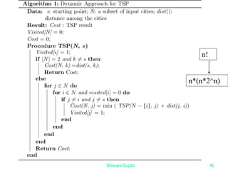Shiwani Gupta 41
n!
n*(n*2^n)
 