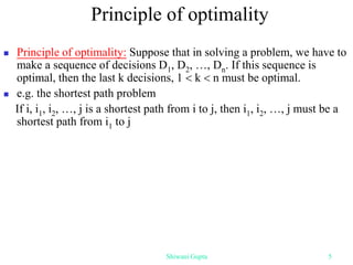 Principle of optimality
 Principle of optimality: Suppose that in solving a problem, we have to
make a sequence of decisions D1, D2, …, Dn. If this sequence is
optimal, then the last k decisions, 1  k  n must be optimal.
 e.g. the shortest path problem
If i, i1, i2, …, j is a shortest path from i to j, then i1, i2, …, j must be a
shortest path from i1 to j
Shiwani Gupta 5
 