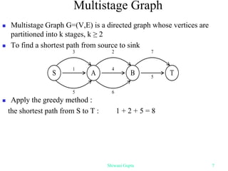 Multistage Graph
 Multistage Graph G=(V,E) is a directed graph whose vertices are
partitioned into k stages, k ≥ 2
 To find a shortest path from source to sink
 Apply the greedy method :
the shortest path from S to T : 1 + 2 + 5 = 8
S A B T
3
4
5
2 7
1
5 6
Shiwani Gupta 7
 