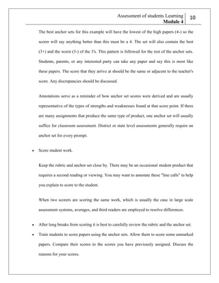 Assessment of students Learning
Module 4

210

The best anchor sets for this example will have the lowest of the high papers (4-) so the
scorer will say anything better than this must be a 4. The set will also contain the best
(3+) and the worst (3-) of the 3's. This pattern is followed for the rest of the anchor sets.
Students, parents, or any interested party can take any paper and say this is most like
these papers. The score that they arrive at should be the same or adjacent to the teacher's
score. Any discrepancies should be discussed.

Annotations serve as a reminder of how anchor set scores were derived and are usually
representative of the types of strengths and weaknesses found at that score point. If there
are many assignments that produce the same type of product, one anchor set will usually
suffice for classroom assessment. District or state level assessments generally require an
anchor set for every prompt.

Score student work.

Keep the rubric and anchor set close by. There may be an occasional student product that
requires a second reading or viewing. You may want to annotate these "line calls" to help
you explain to score to the student.

When two scorers are scoring the same work, which is usually the case in large scale
assessment systems, averages, and third readers are employed to resolve differences.

After long breaks from scoring it is best to carefully review the rubric and the anchor set.
Train students to score papers using the anchor sets. Allow them to score some unmarked
papers. Compare their scores to the scores you have previously assigned. Discuss the
reasons for your scores.

 