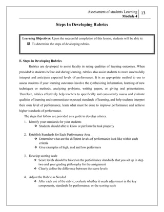 Assessment of students Learning 2
13
Module 4

Steps In Developing Rubrics
Learning Objectives: Upon the successful completion of this lesson, students will be able to:
 To determine the steps of developing rubrics.

E. Steps in Developing Rubrics
Rubrics are developed to assist faculty in rating qualities of learning outcomes. When
provided to students before and during learning, rubrics also assist students to more successfully
interpret and anticipate expected levels of performance. It is an appropriate method to use to
assess students if your learning outcomes involve the synthesizing information, learning of new
techniques or methods, analyzing problems, writing papers, or giving oral presentations.
Therefore, rubrics effectively help teachers to specifically and consistently assess and evaluate
qualities of learning and communicate expected standards of learning, and help students interpret
their own level of performance, learn what must be done to improve performance and achieve
higher standards of performance.
The steps that follow are provided as a guide to develop rubrics.
1. Identify your standards for your students
 Students should able to know or perform the task properly
2. Establish Standards for Each Performance Area
 Determine what are the different levels of performance look like within each
criteria
 Give examples of high, mid and low performers
3. Develop scoring scale
 Score levels should be based on the performance standards that you set up in step
two and your grading philosophy for the assignment
 Clearly define the difference between the score levels
4. Adjust the Rubric as Needed
 After each use of the rubric, evaluate whether it needs adjustment in the key
components, standards for performance, or the scoring scale

 