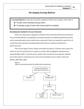 Assessment of students Learning
Module 4

2
14

Developing Scoring Rubrics
Learning Objectives: Upon the successful completion of this lesson, students will be able to:
 To learn how to develop scoring rubrics.
 To develop a type of rubric that is best suited for a teacher.

Developing Scoring Rubrics for your Classroom
Rubrics are rating scales-as opposed to checklists-that are used with performance assessments.
They are formally defined as scoring guides, consisting of specific pre-established performance criteria,
used in evaluating student work on performance assessments. Rubrics are typically the specific form of
scoring instrument used when evaluating student performances or products resulting from a
performance task.
There are two types of rubrics: holistic and analytic (see Figure 1). A holistic rubric requires the
teacher to score the overall process or product as a whole, without judging the component parts
separately (Nitko, 2001). In contrast, with an analytic rubric, the teacher scores separate, individual
parts of the product or performance first, then sums the individual scores to obtain a total score
(Moskal, 2000; Nitko, 2001).
Figure 1.
Types of scoring instruments for performance assessments
Scoring instruments for
performance assessments

checklist

Rating scales

Rubrics

Analytic
rubrics

Holistic rubrics

 