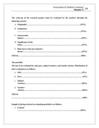 Assessment of students Learning 2
Module 4 24

The write-up of the research project must be evaluated by the teachers through the
following criteria:
A. Originality………………………………………………………………………. .(15%)
B. Uniqueness
………………………………………………………………….…………………..(15%)
C. Socio-ecomic
impact……………………………………………………………..………………..(30%)
D. Significance of the
study………………………………………………………………….……………..(15%)
E. Relevance to the government’s
thrust…………………………………………………………….……………….…(25%)
TOTAL…………………………………………………………………………………….100%

The portfolio
The has to be evaluated by self, peer, subject teachers, and teacher adviser. Distribution of
their evaluation is as follows:
a. Self…………………………………………….……………………………………..(5%)
b. Peer……………………………………………..…………………………………….(5%)
c. Subject
Teachers…………………………………………………….………………………(50%)
d. TeacherAdviser………………………………………………..……….…………………….(40%)
TOTAL
………………………………………………………………………………………………..100%

Sample of giving criteria in evaluating portfolio is as follows:
a. Content
……………………………………………………………………………..………(50%)

 