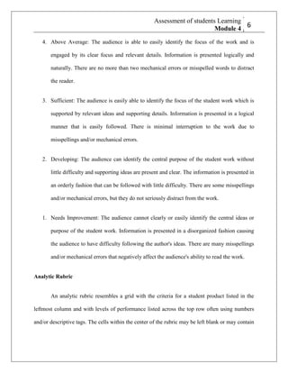 Assessment of students Learning 2
6
Module 4
4. Above Average: The audience is able to easily identify the focus of the work and is
engaged by its clear focus and relevant details. Information is presented logically and
naturally. There are no more than two mechanical errors or misspelled words to distract
the reader.

3. Sufficient: The audience is easily able to identify the focus of the student work which is
supported by relevant ideas and supporting details. Information is presented in a logical
manner that is easily followed. There is minimal interruption to the work due to
misspellings and/or mechanical errors.

2. Developing: The audience can identify the central purpose of the student work without
little difficulty and supporting ideas are present and clear. The information is presented in
an orderly fashion that can be followed with little difficulty. There are some misspellings
and/or mechanical errors, but they do not seriously distract from the work.

1. Needs Improvement: The audience cannot clearly or easily identify the central ideas or
purpose of the student work. Information is presented in a disorganized fashion causing
the audience to have difficulty following the author's ideas. There are many misspellings
and/or mechanical errors that negatively affect the audience's ability to read the work.

Analytic Rubric

An analytic rubric resembles a grid with the criteria for a student product listed in the
leftmost column and with levels of performance listed across the top row often using numbers
and/or descriptive tags. The cells within the center of the rubric may be left blank or may contain

 