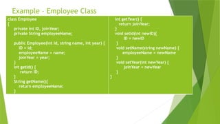 Employeename Example Module 4 Effect of Reuse on using Encapsulation.pptx