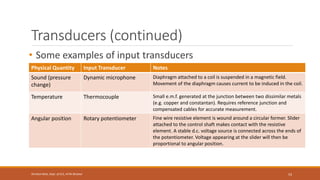 Module 4 Electronics and communication.ppt
