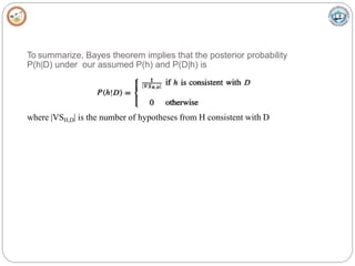To summarize, Bayes theorem implies that the posterior probability
P(h|D) under our assumed P(h) and P(D|h) is
where |VSH,D| is the number of hypotheses from H consistent with D
 