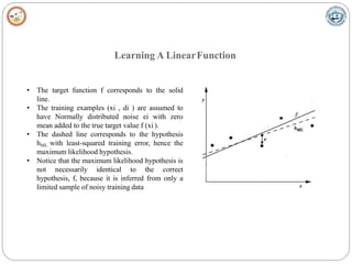 Learning A LinearFunction
• The target function f corresponds to the solid
line.
• The training examples (xi , di ) are assumed to
have Normally distributed noise ei with zero
mean added to the true target value f (xi ).
• The dashed line corresponds to the hypothesis
hML with least-squared training error, hence the
maximum likelihood hypothesis.
• Notice that the maximum likelihood hypothesis is
not necessarily identical to the correct
hypothesis, f, because it is inferred from only a
limited sample of noisy training data
 